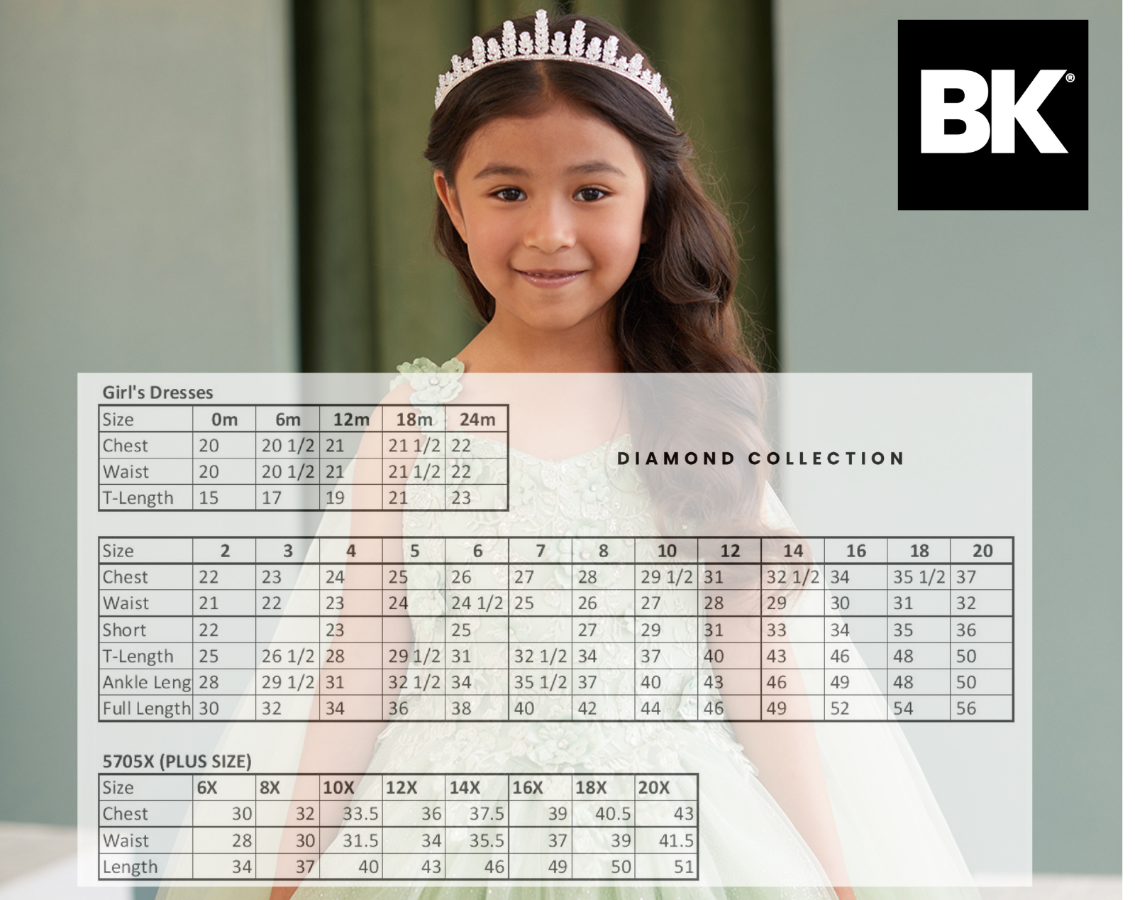 BLUSH KIDS INC